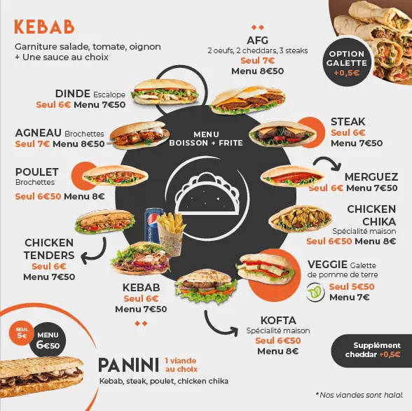 menu AFG food kebab