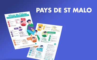 Le Pays de Saint-Malo, projets graphiques