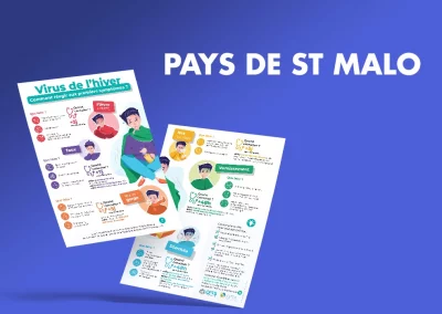 Le Pays de Saint-Malo, projets graphiques